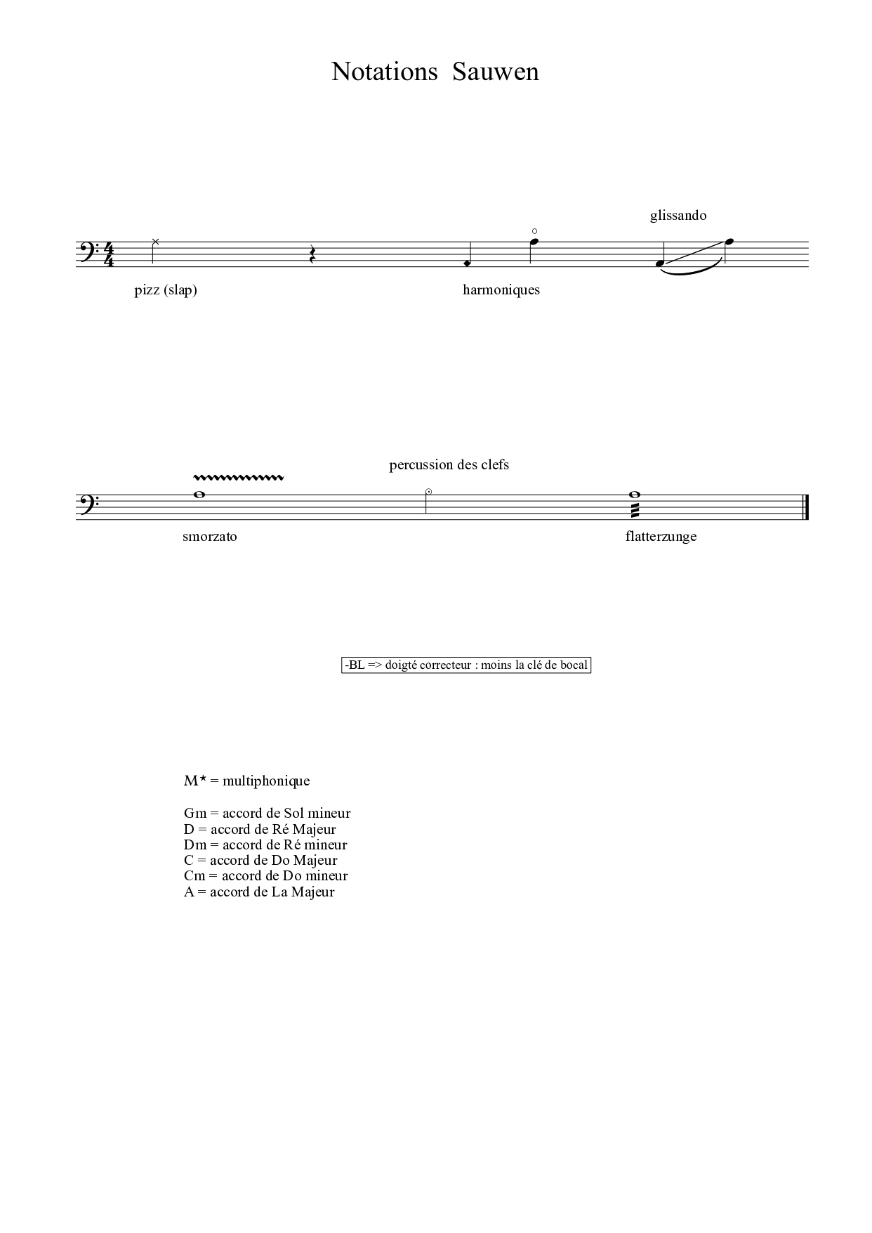 Notation sauwen page 0001
