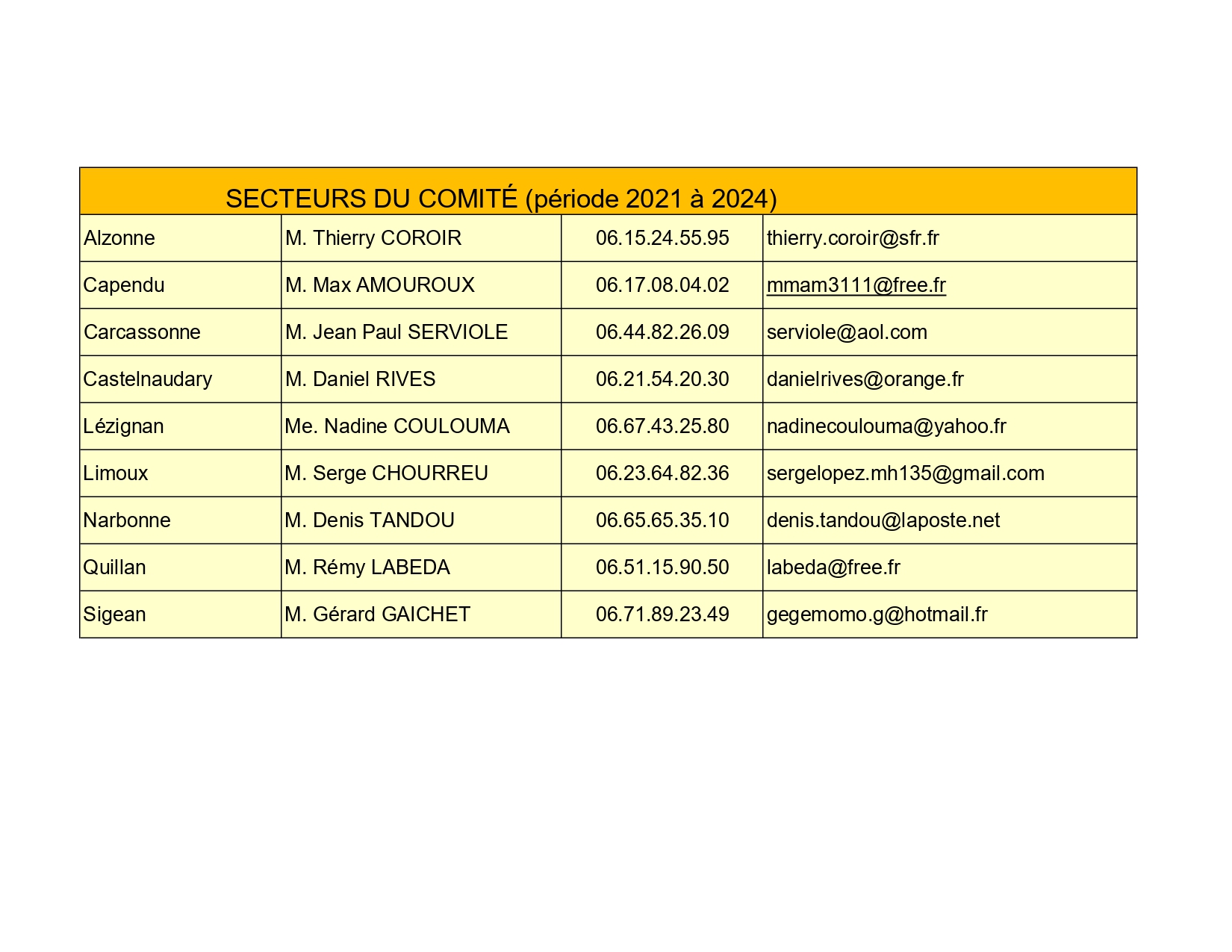 Presidents-de-Secteur-2- page-0001