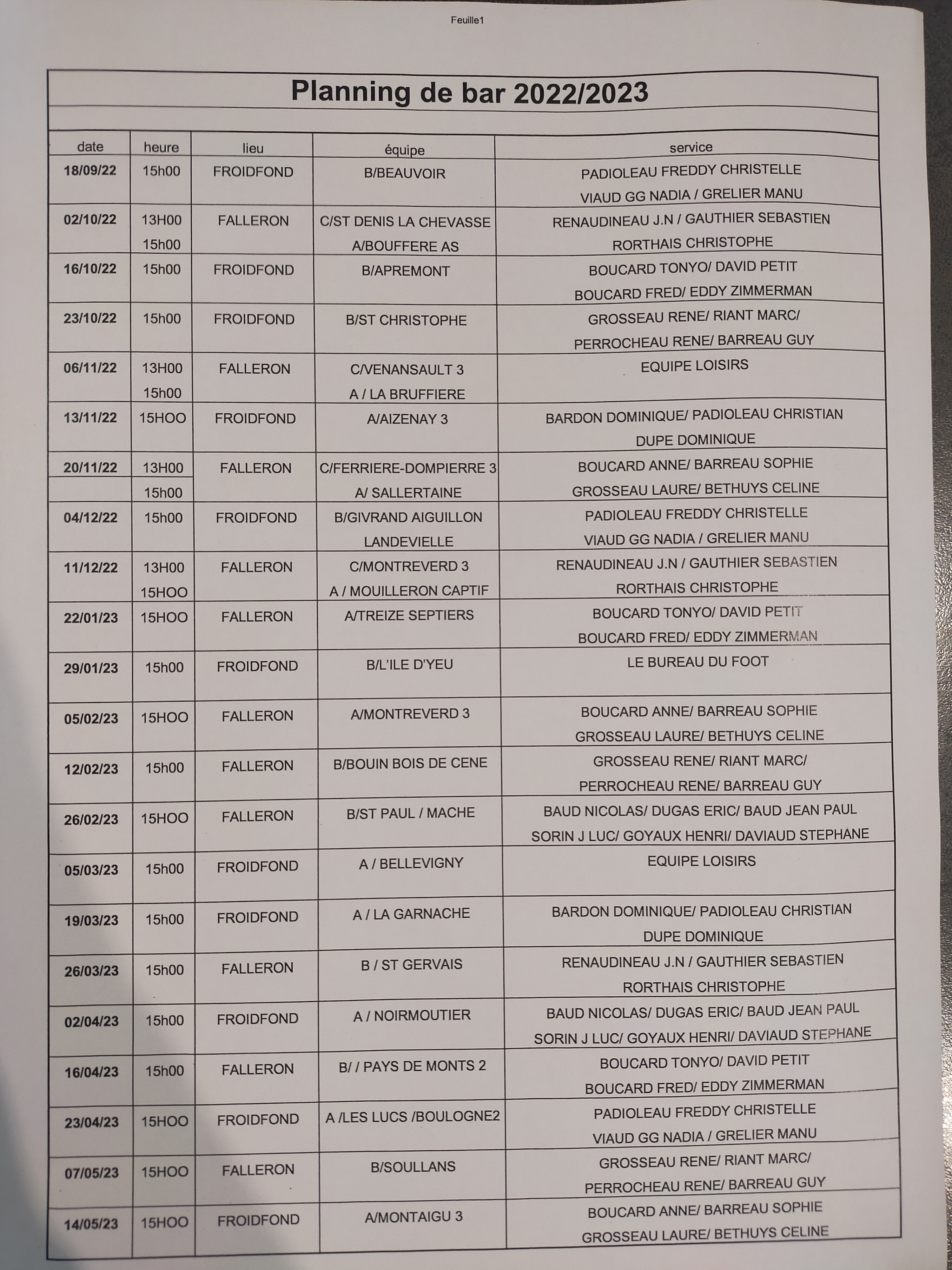 Planning-bar