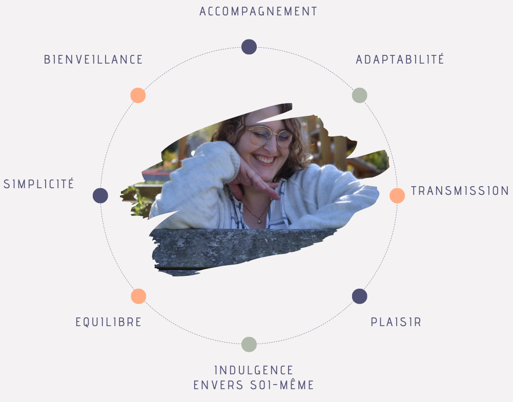 Beige-Minimalist-Self-Care-Infographic-Instagram-Post