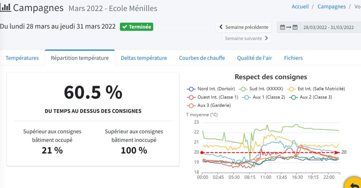 Consignes-1