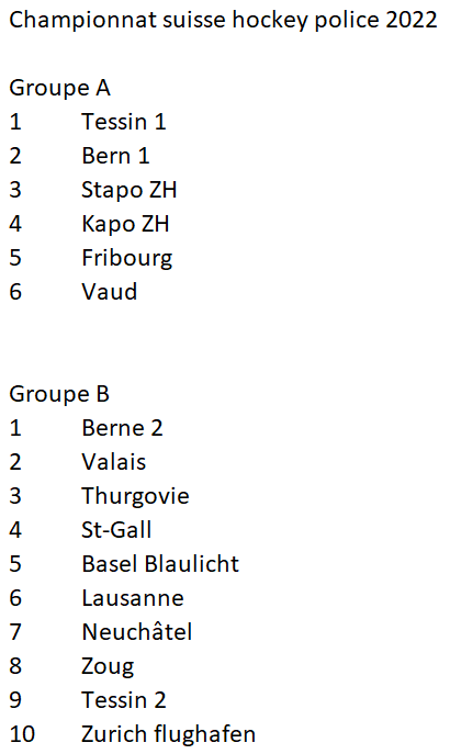 Classement-final