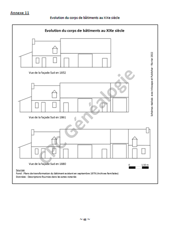 Presentation histoire de propriete 6filigrane 