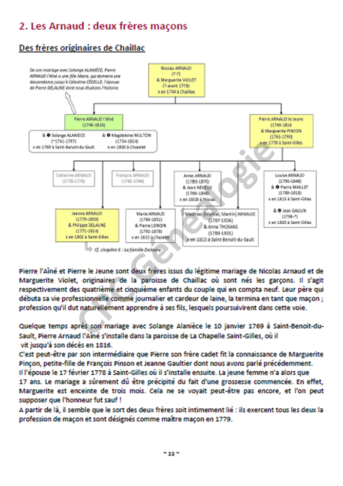 Monographie familiale 5filigrane 