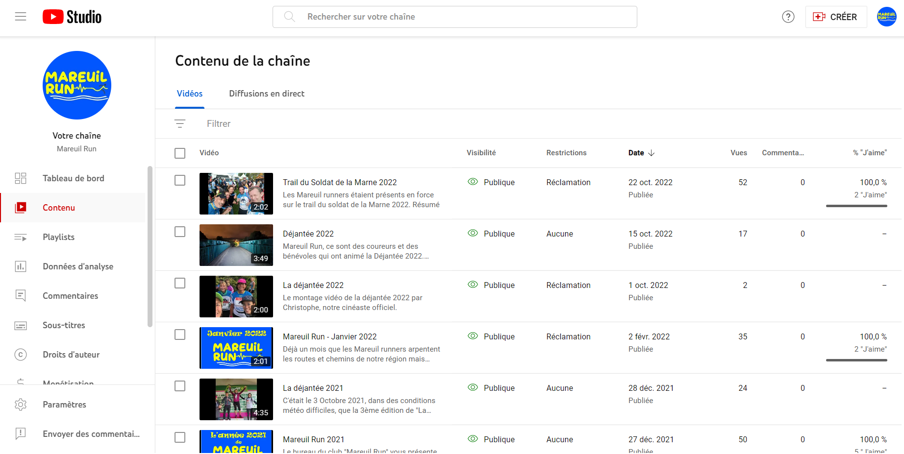 Mareuil Run sur YouTube