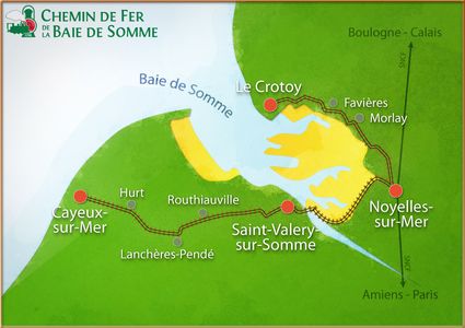 parcours du chemin de fer de la Baie de Somme