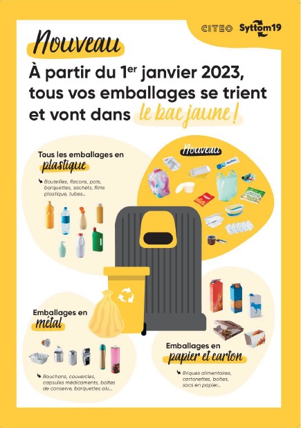 Règles de recyclage au 1er jan. 2023