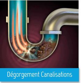 Degorgements canalisations