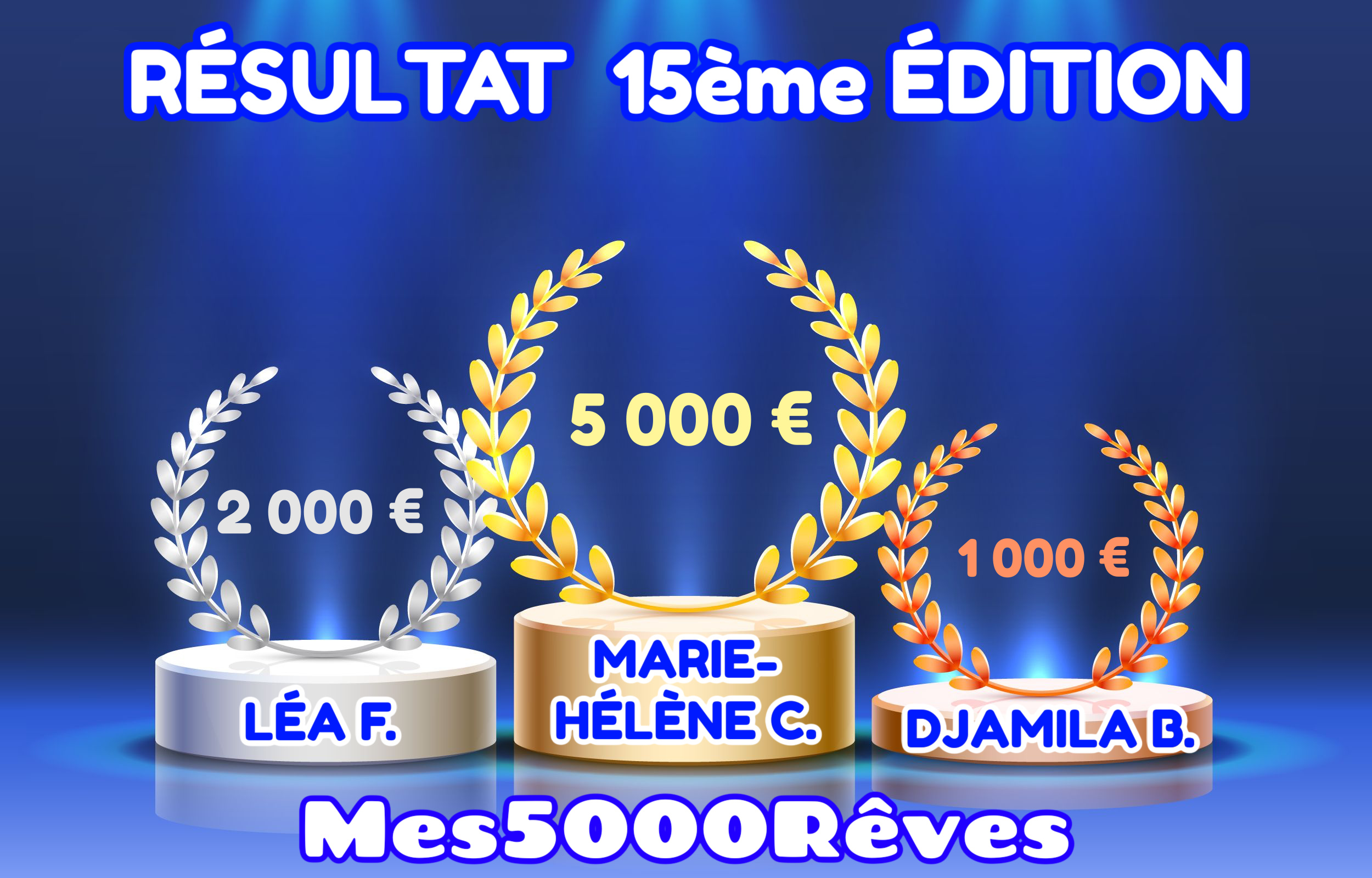 M5r-15-podium
