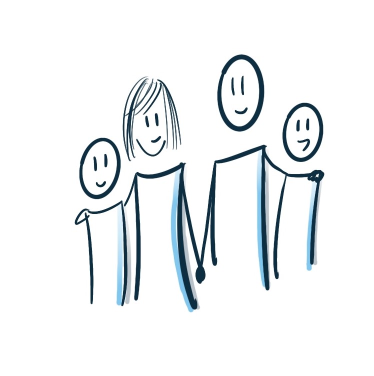 Famille