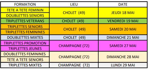 Championnats-region-2023