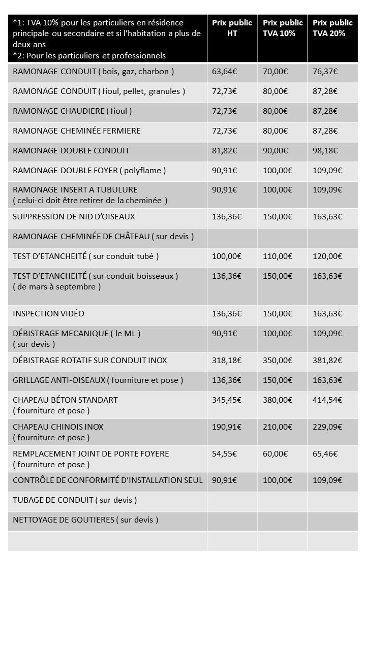 Tarif-2022