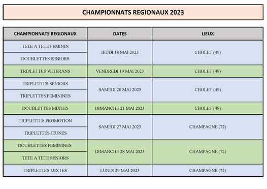 Championnats-regionnaux-2023