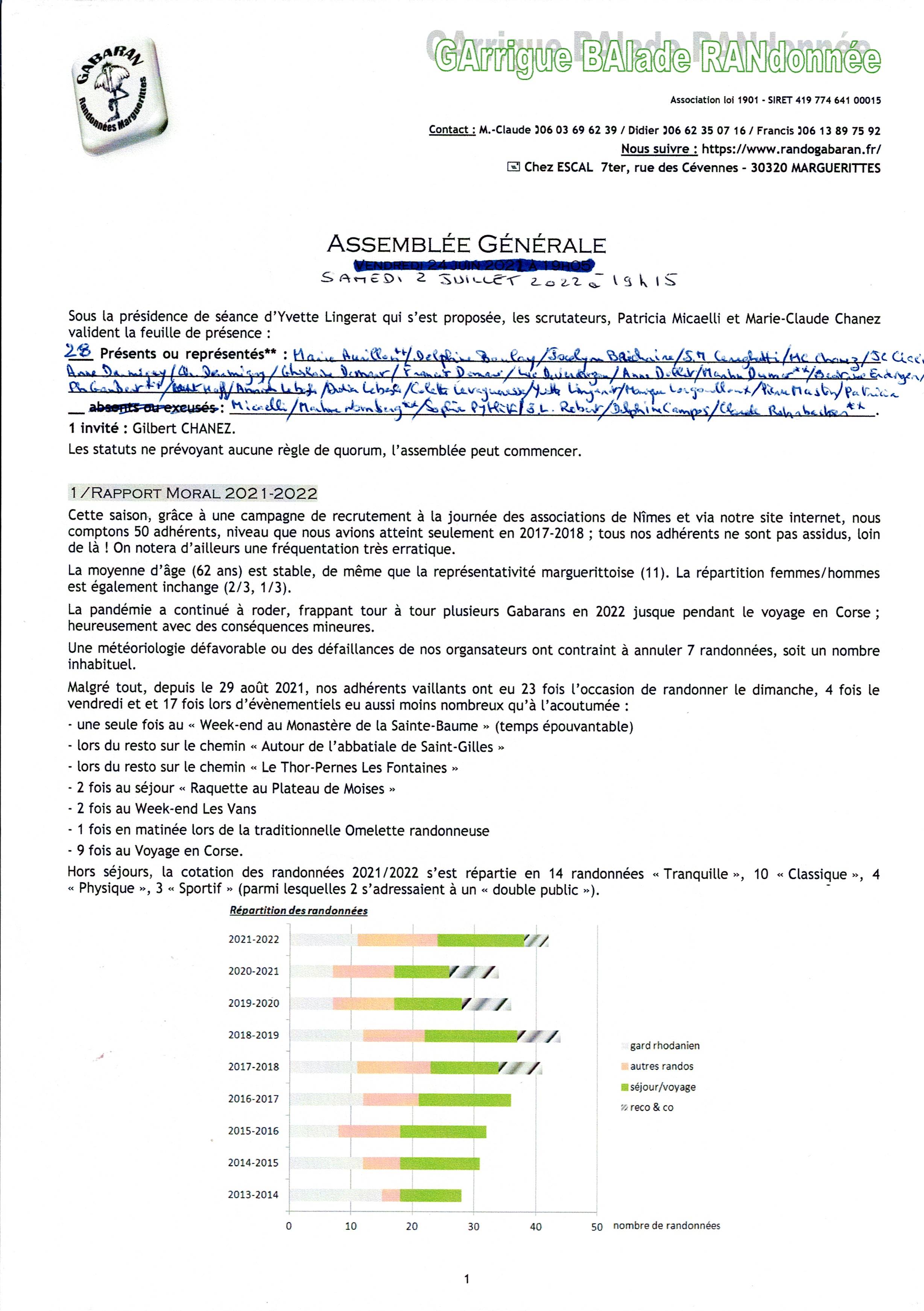 AG-Gabaran-02-07-2022 1