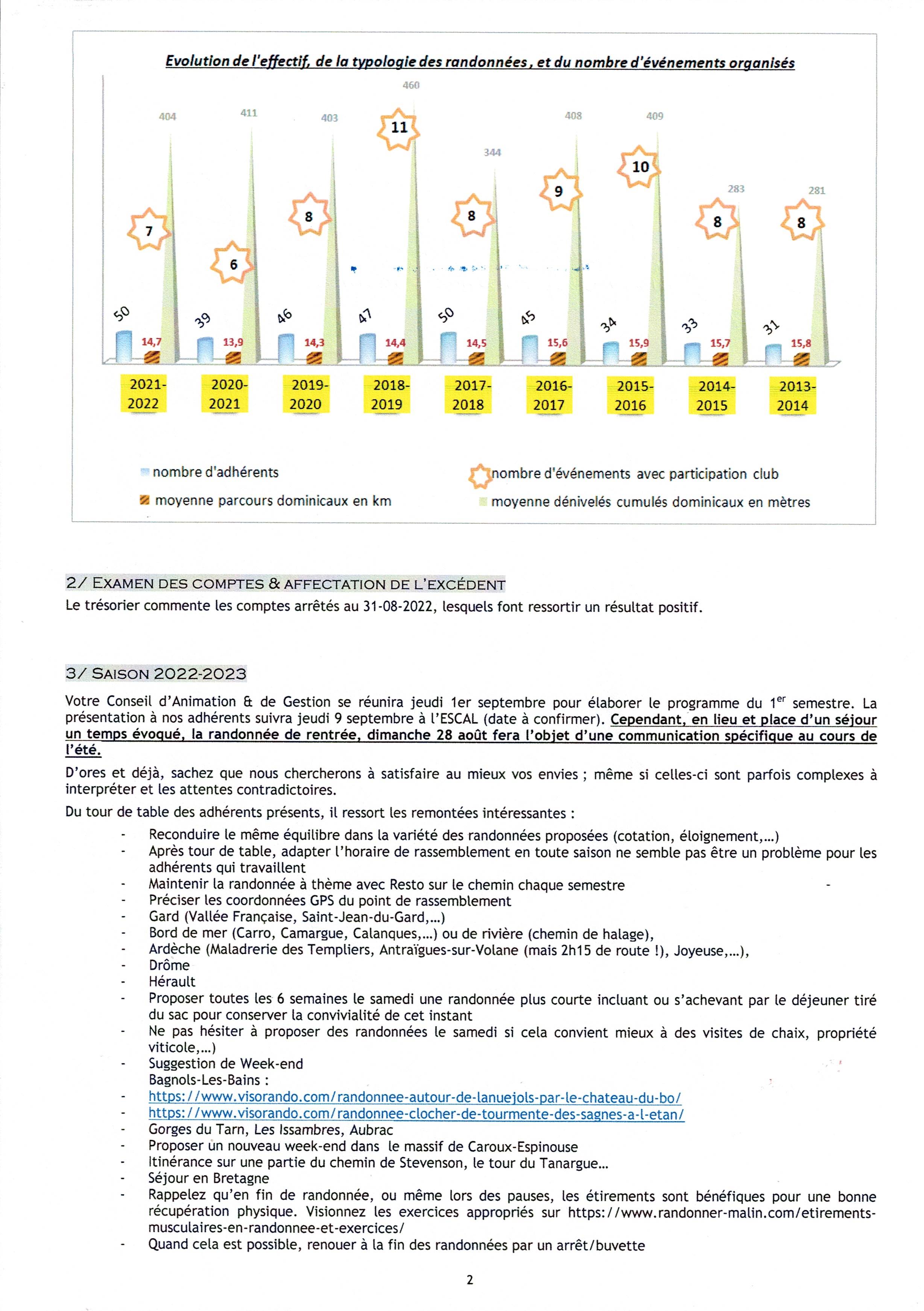 AG-Gabaran-02-07-2022 2