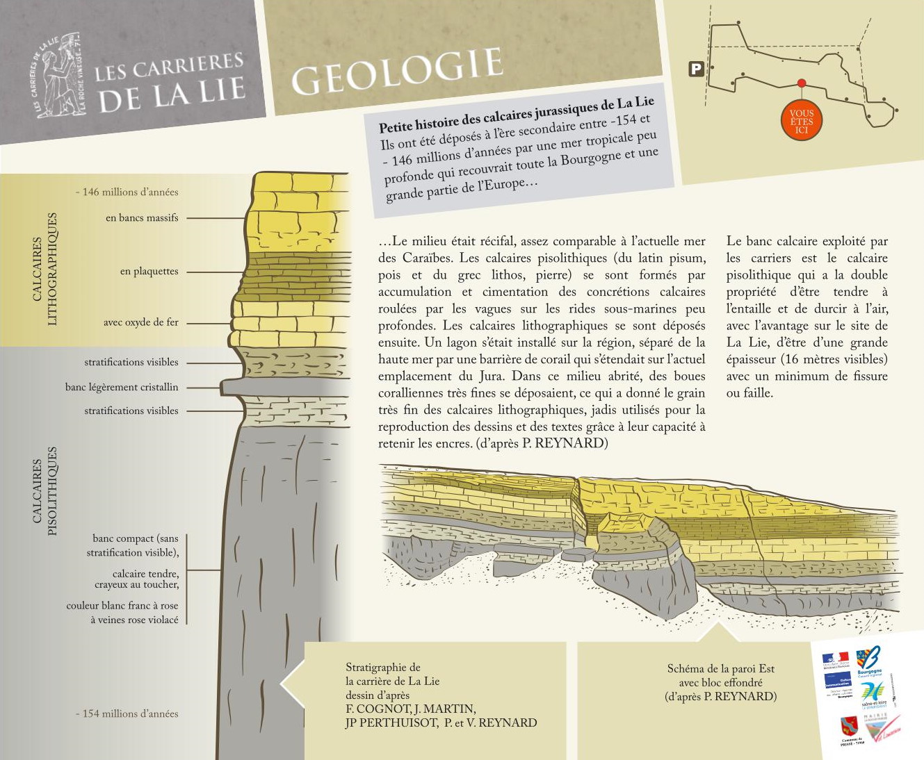Panneau geologie