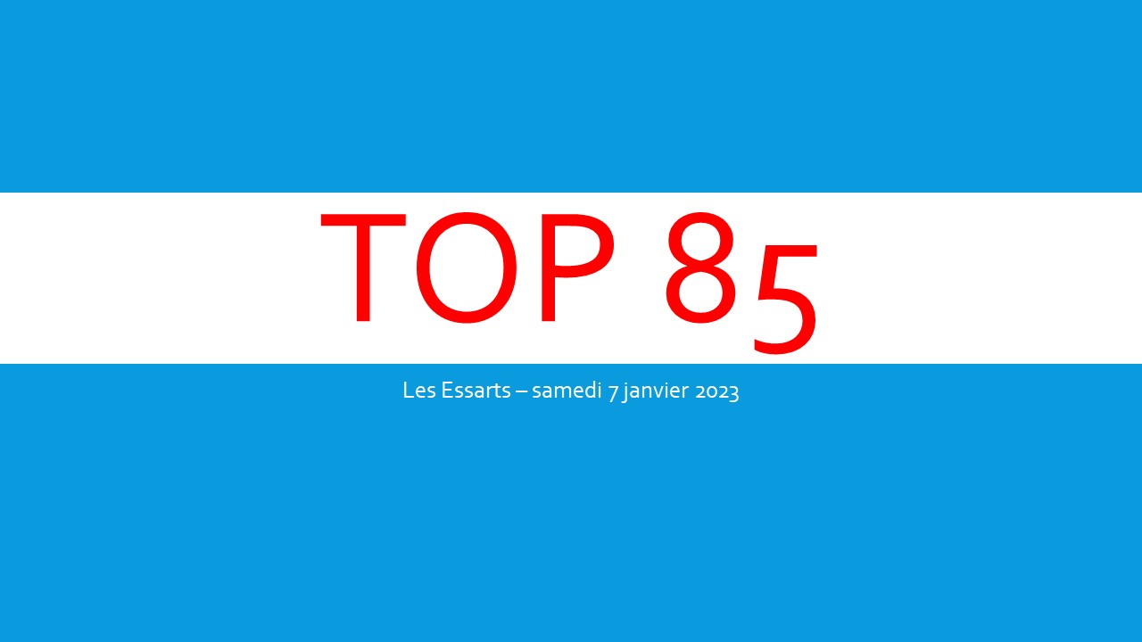 Top 85