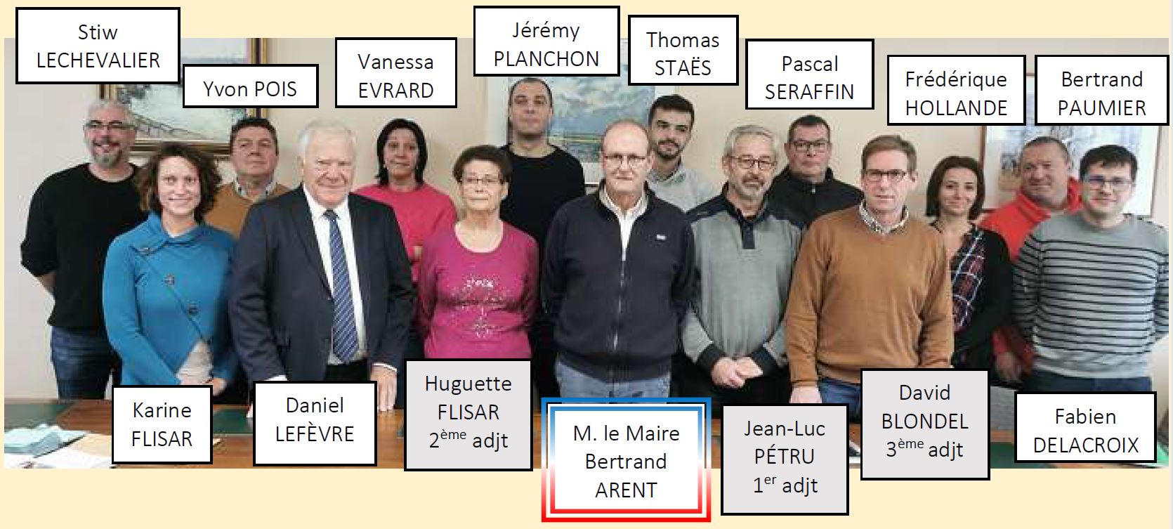 Equipe-municipale