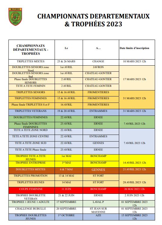 Dates-limites-championnats-et-trophees