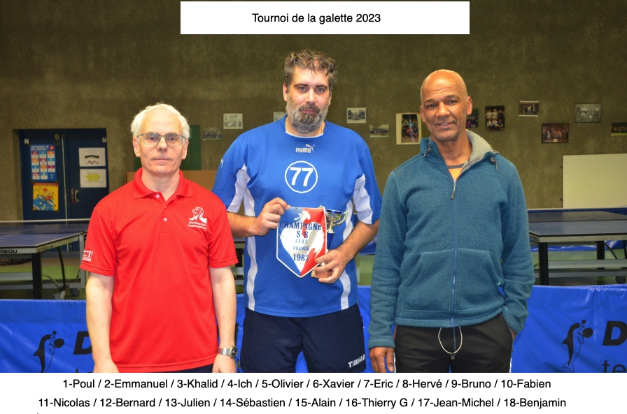 Podium galette2023