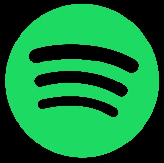 Spotify-symbol