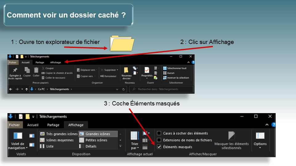 Comment-voir-un-dossier-cache astucesalternativesgratuites trucastuceconseil