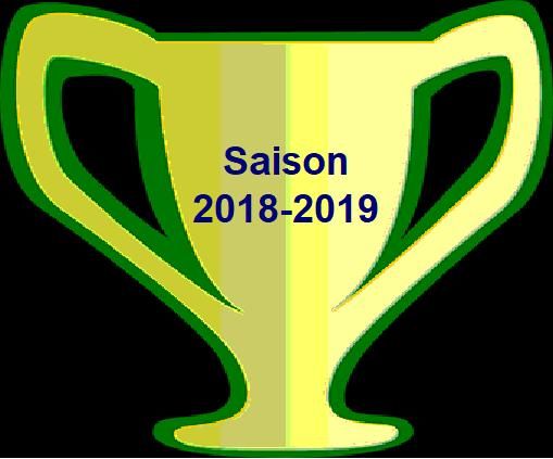 Gagnant 2019