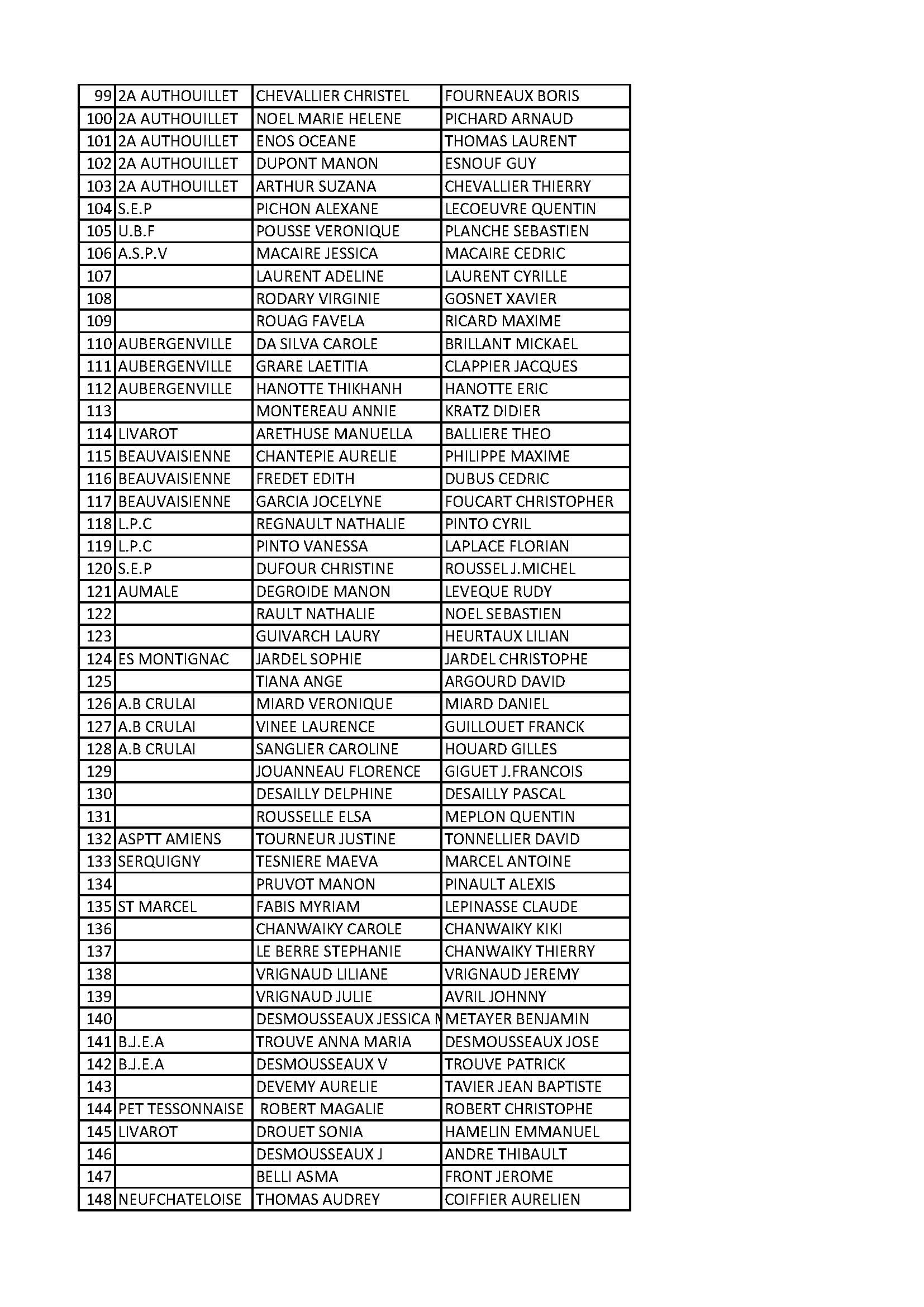 3 national mixte 2 page 3