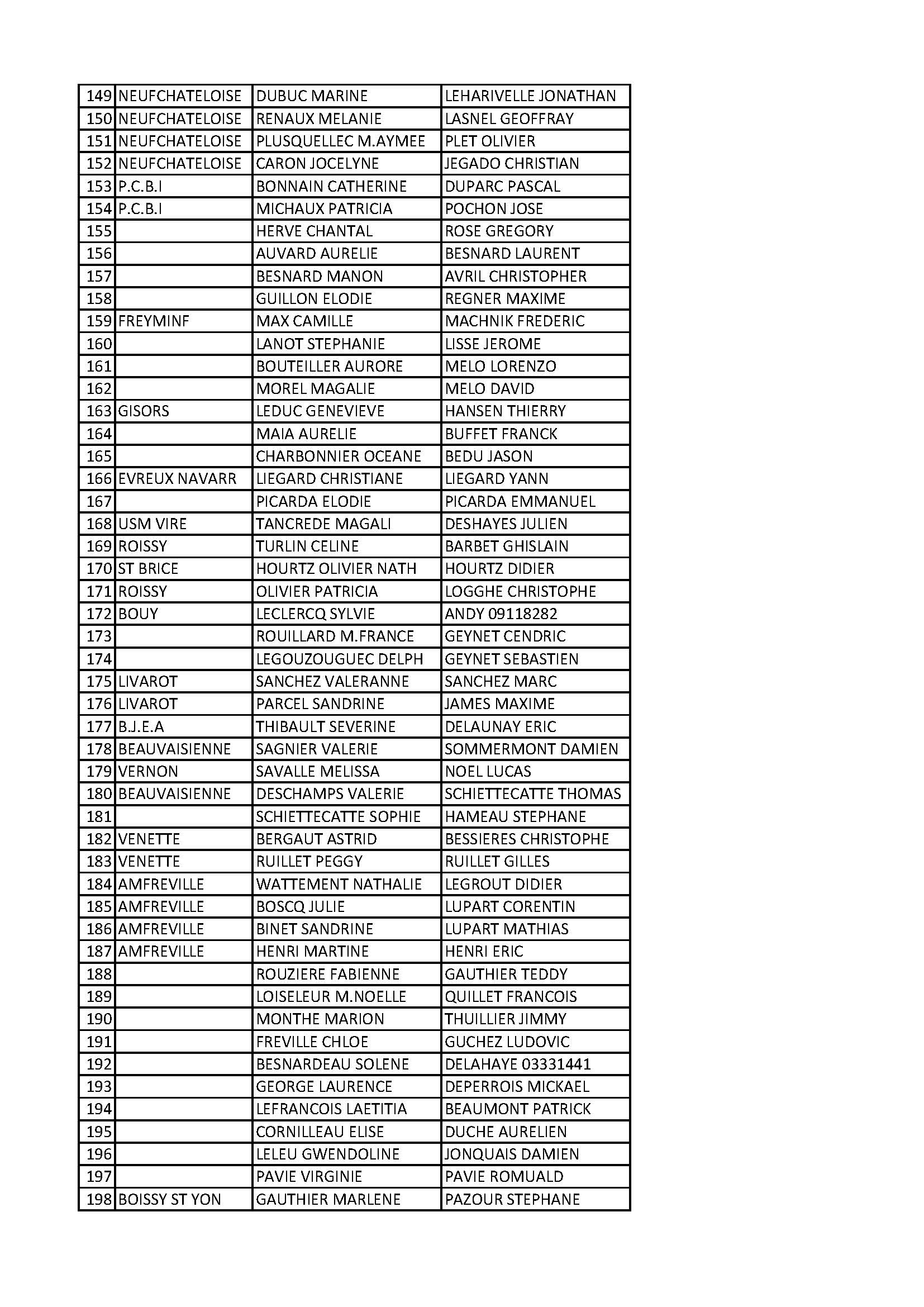 4 national mixte 2 page 4