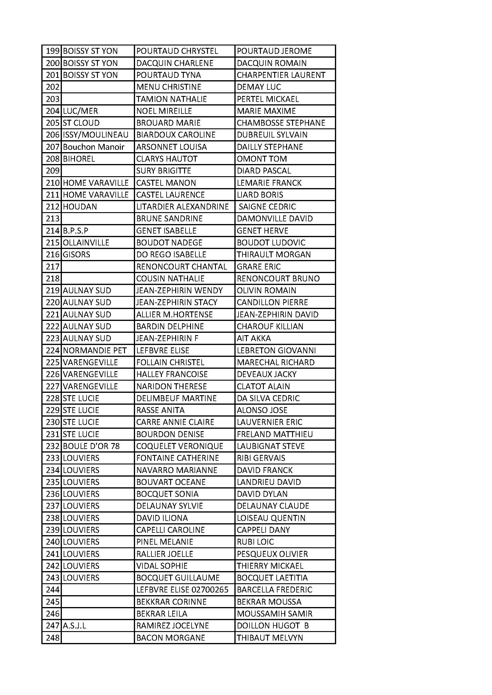 5 national mixte 2 page 5