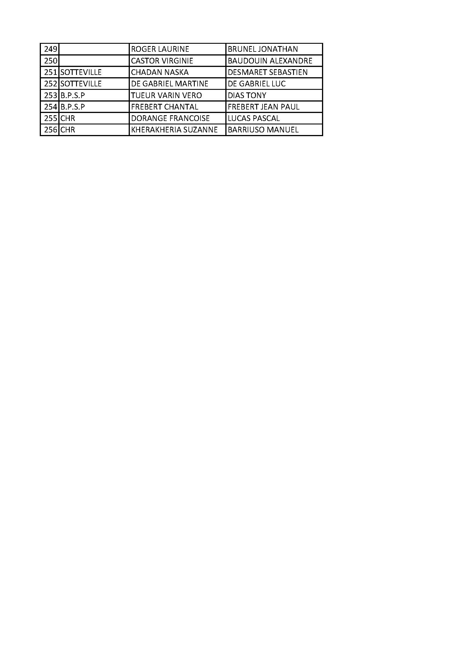 6 national mixte 2 page 6