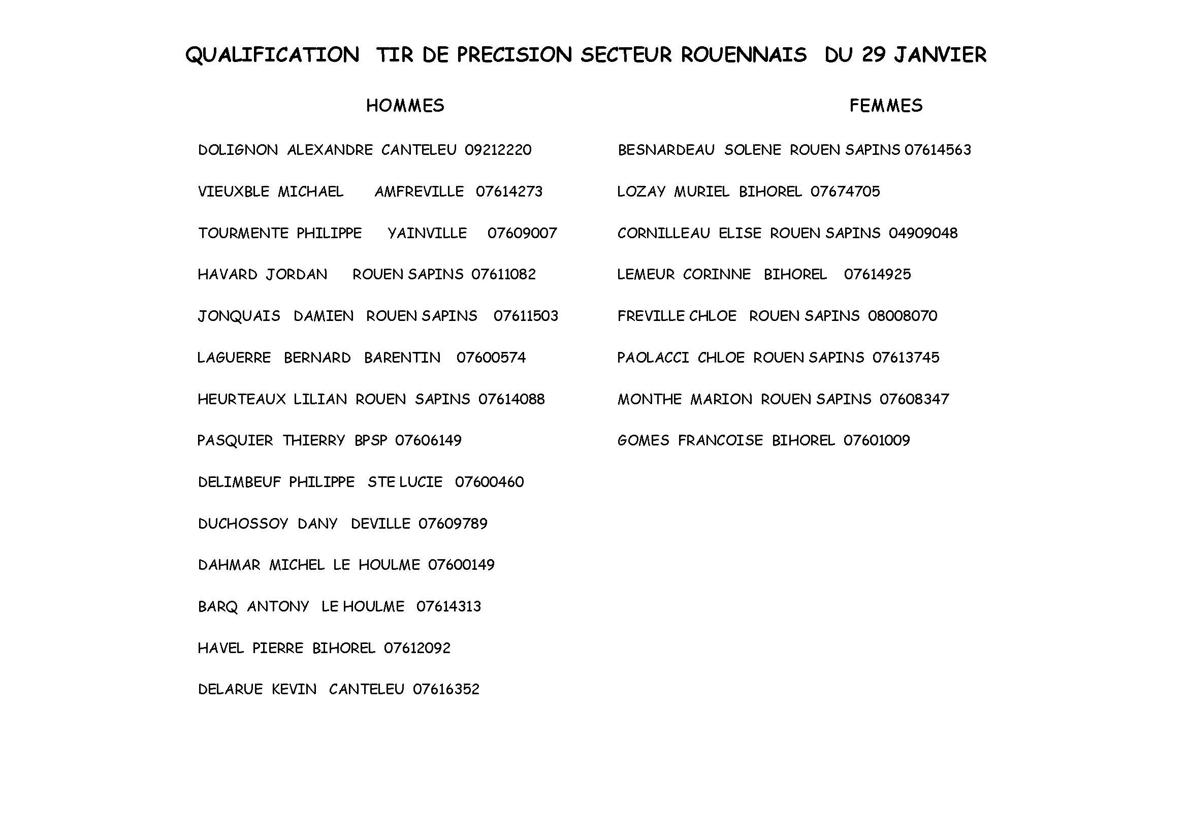 Qualification-tir-de-precsion-secteur-rouennais