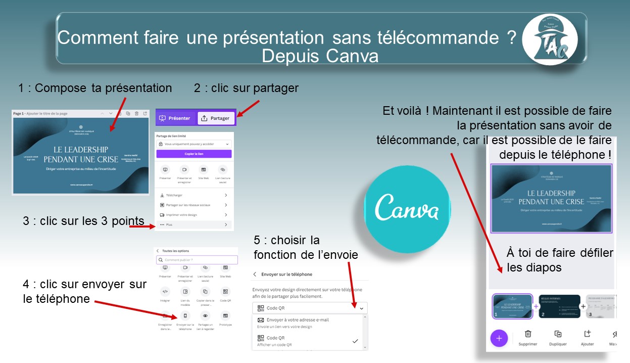 Comment-faire-une-presentation-sans-telecommande astucesalternativesgatuites