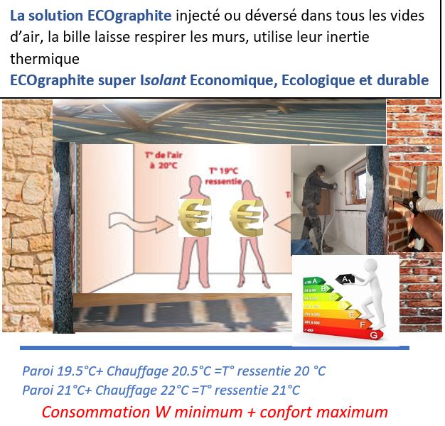 Confort-thermique-ecographite