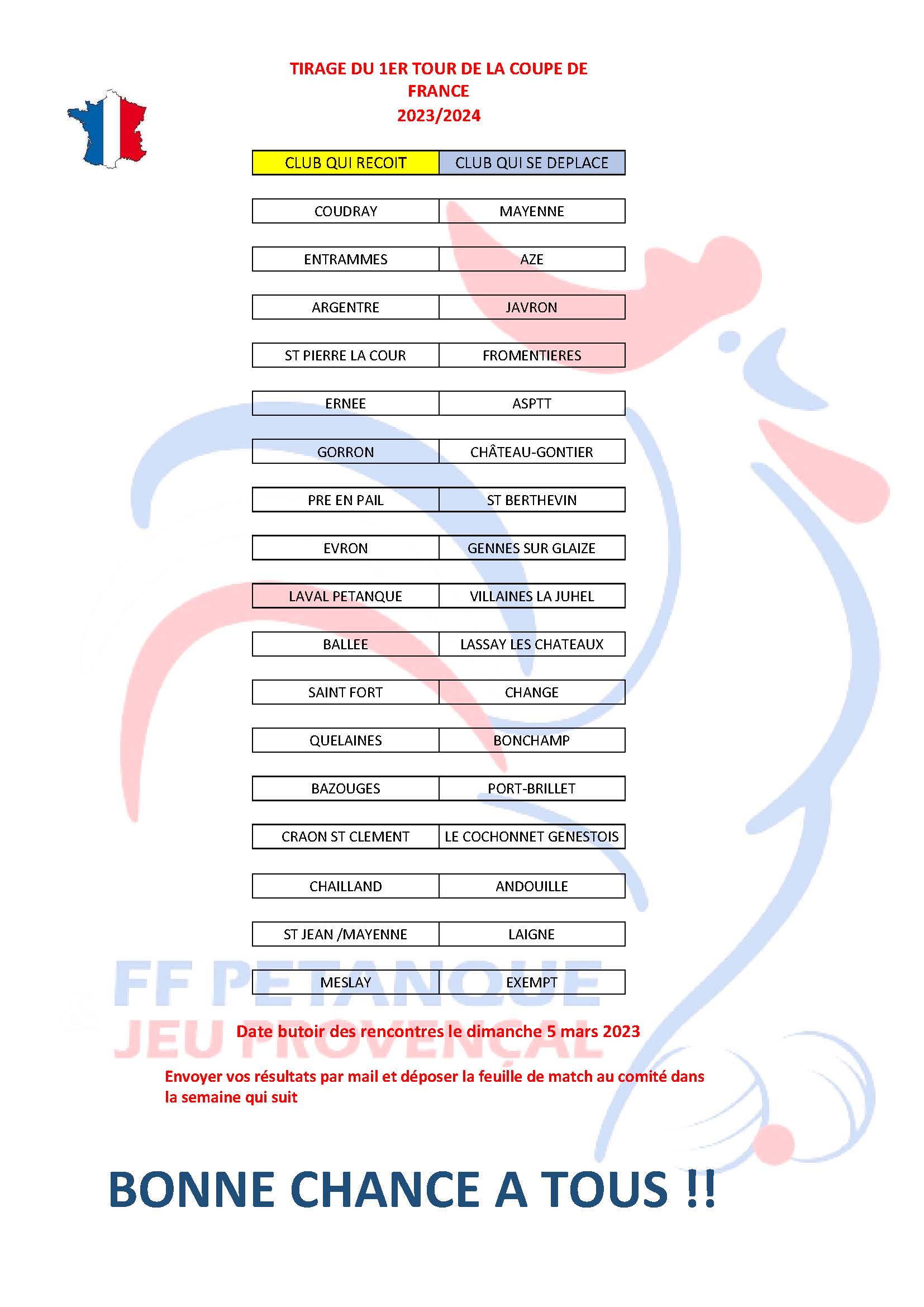 Tirage-du-1er-tour-de-la-coupe-de-france