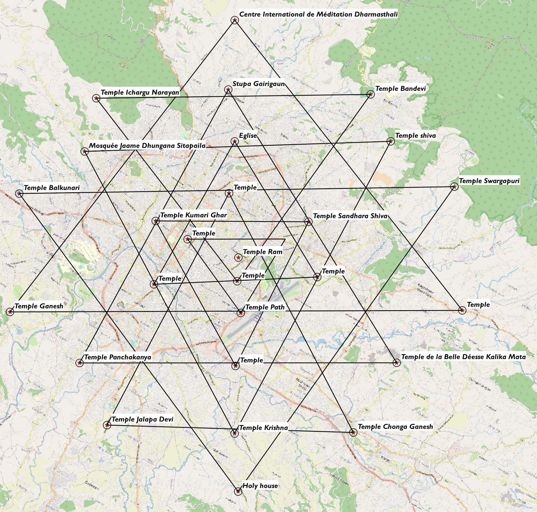Ktm shri yantra  carte