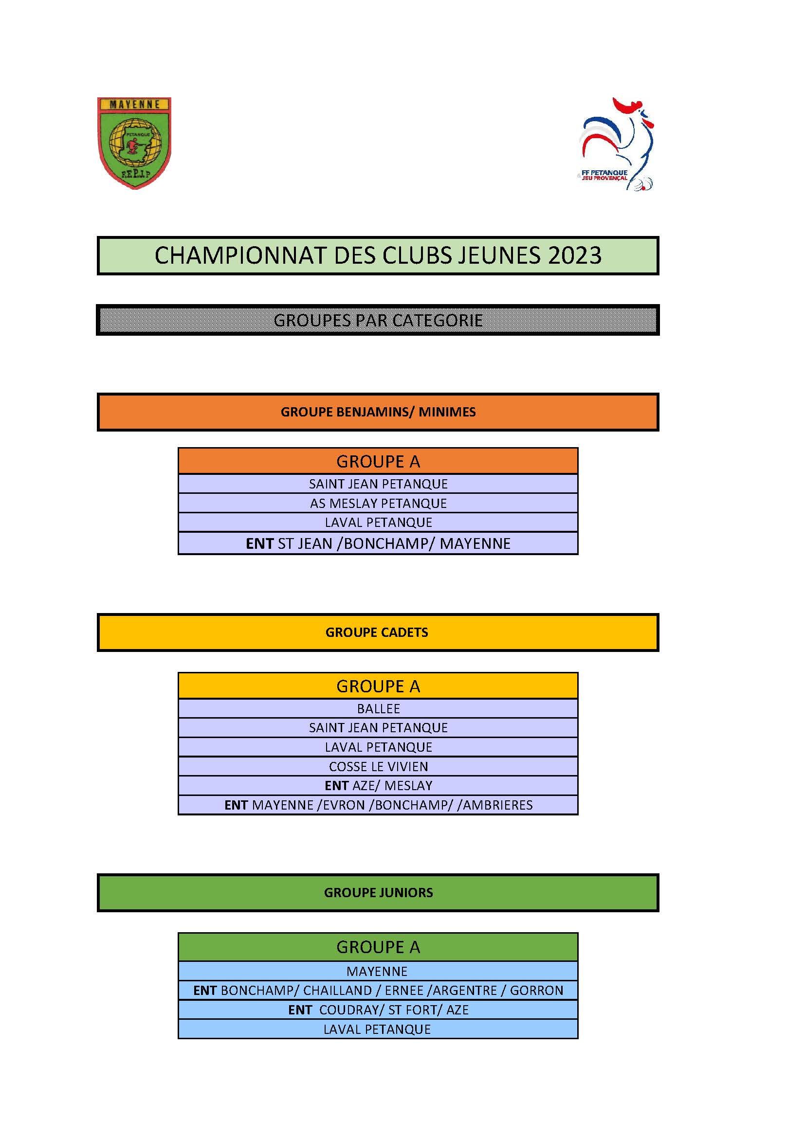 Groupes-cdc-jeunes-2023