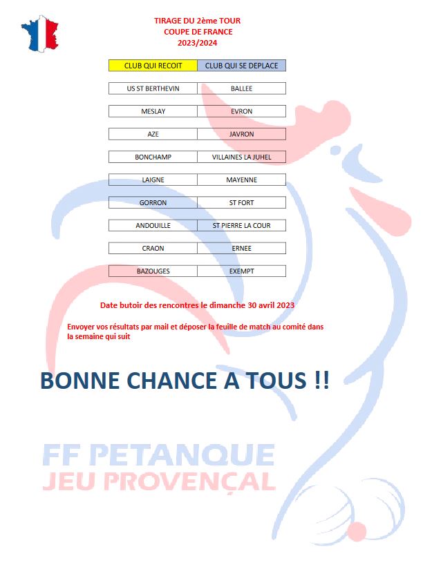 Tirage-2eme-tour-de-la-coupe-de-france