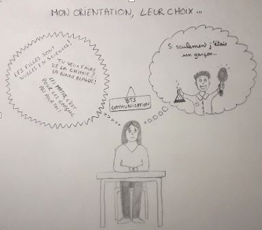 Orientation scolaire : une disparité fille/garçon toujours aussi forte