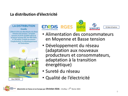 20230201 electricite en france et en europe par christian egal viroflay 9