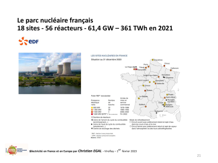 20230201 electricite en france et en europe par christian egal viroflay 21