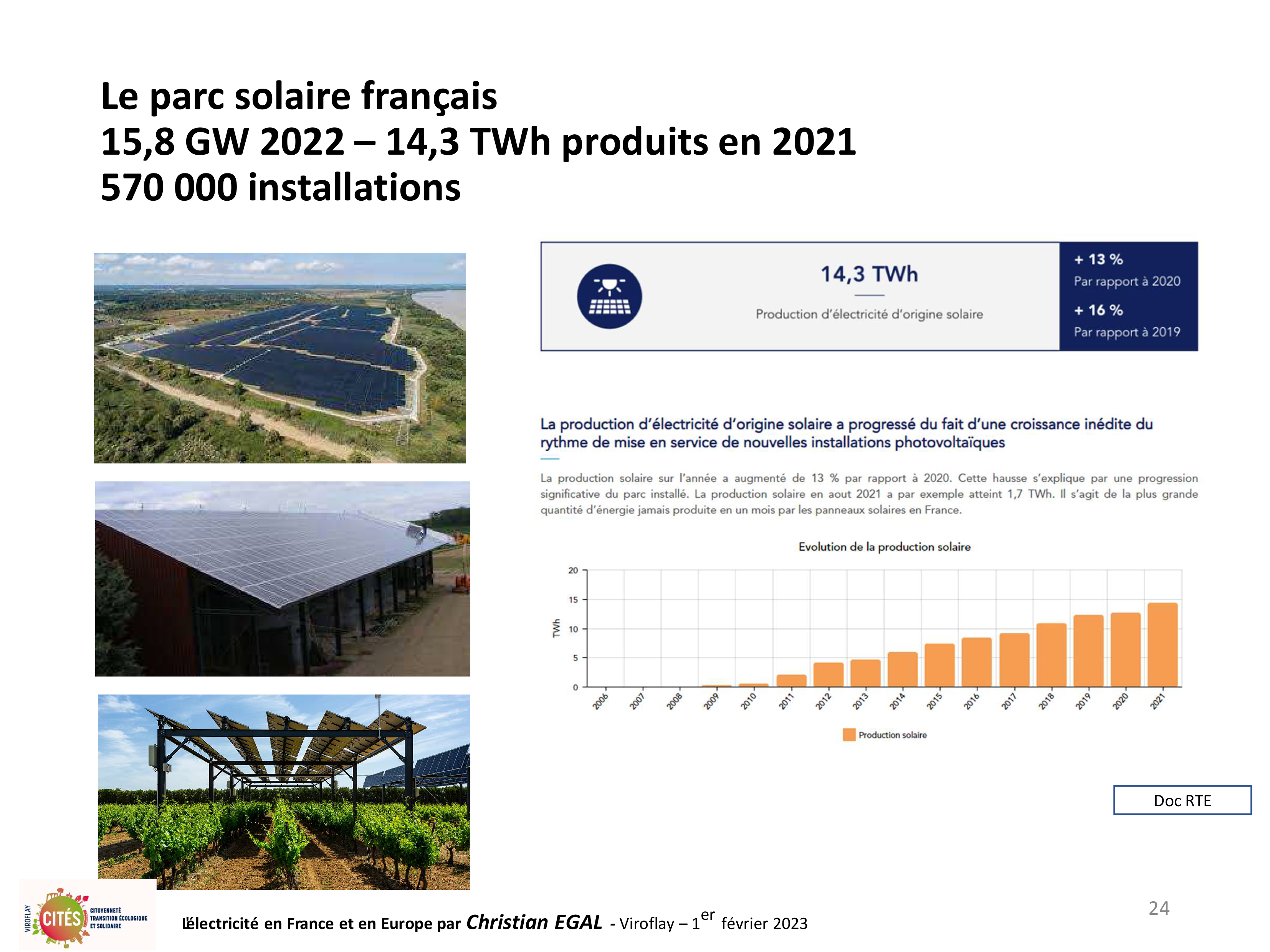 20230201 electricite en france et en europe par christian egal viroflay 24