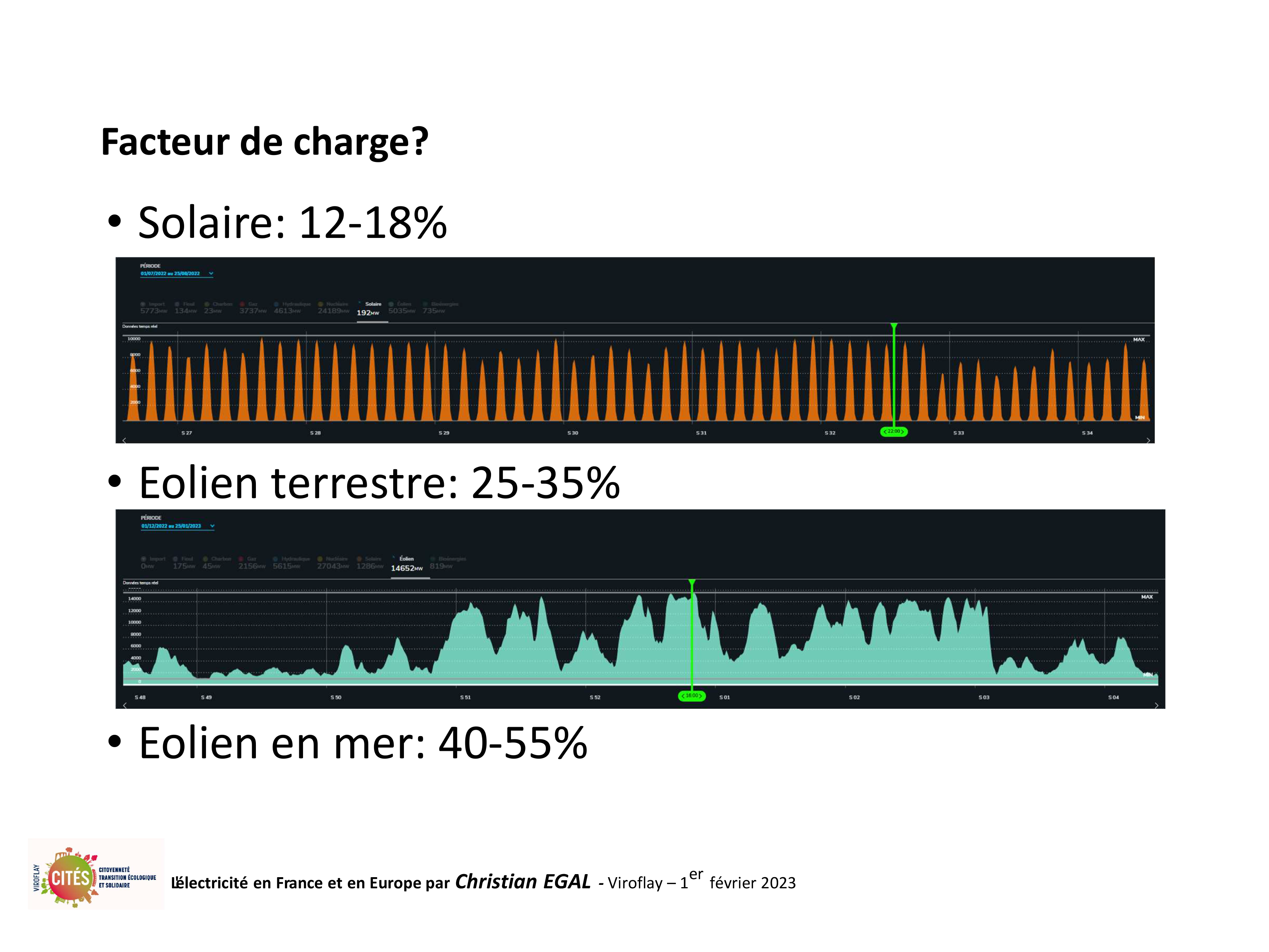 20230201 electricite en france et en europe par christian egal viroflay 26