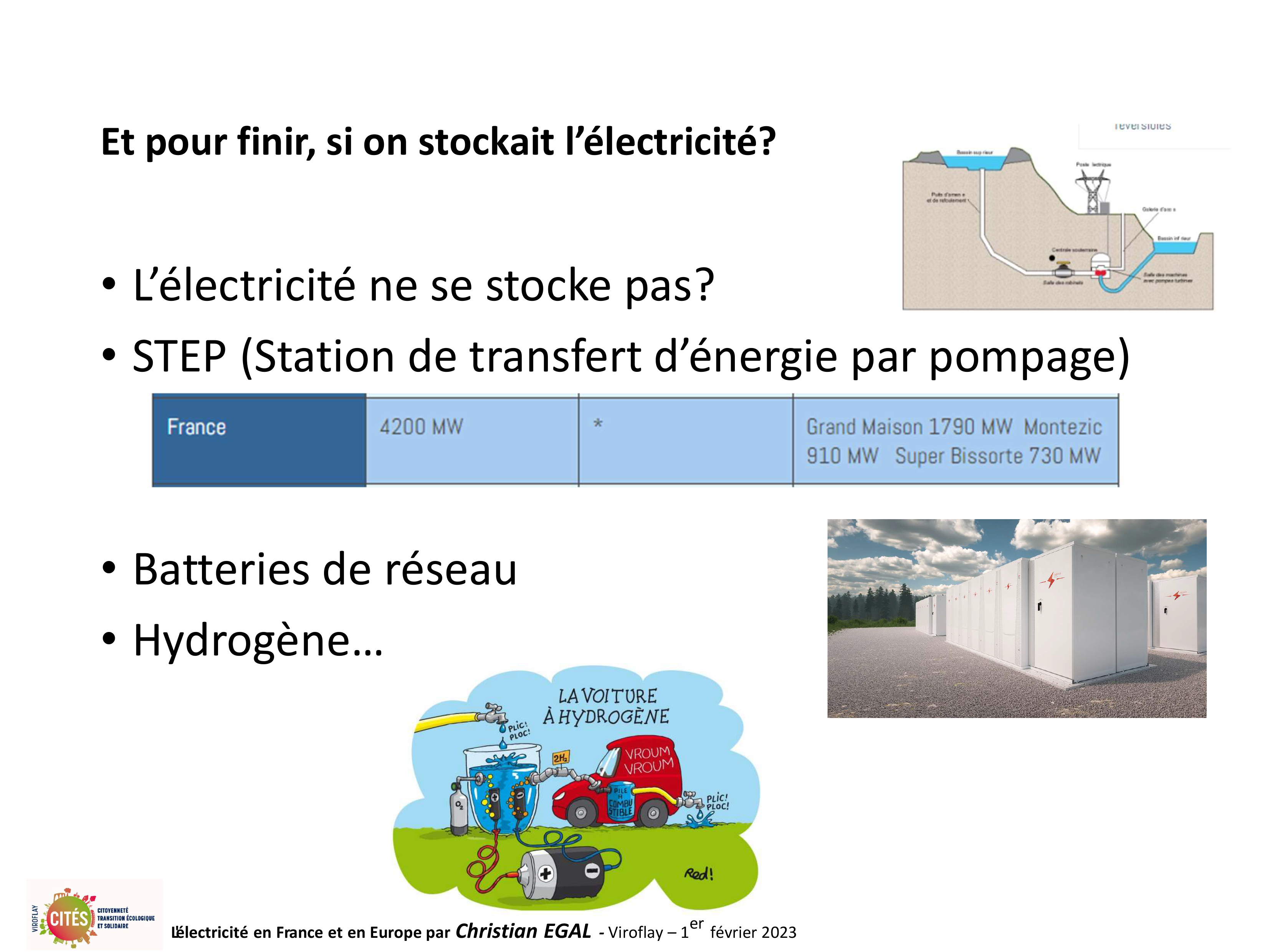 20230201 electricite en france et en europe par christian egal viroflay 47