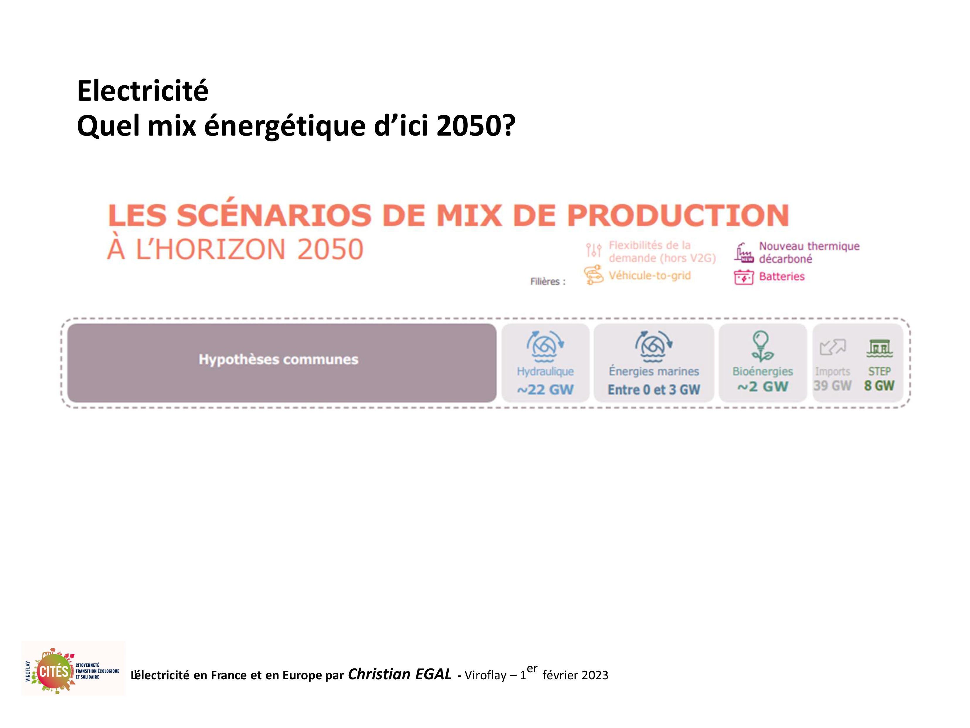 20230201 electricite en france et en europe par christian egal viroflay 72