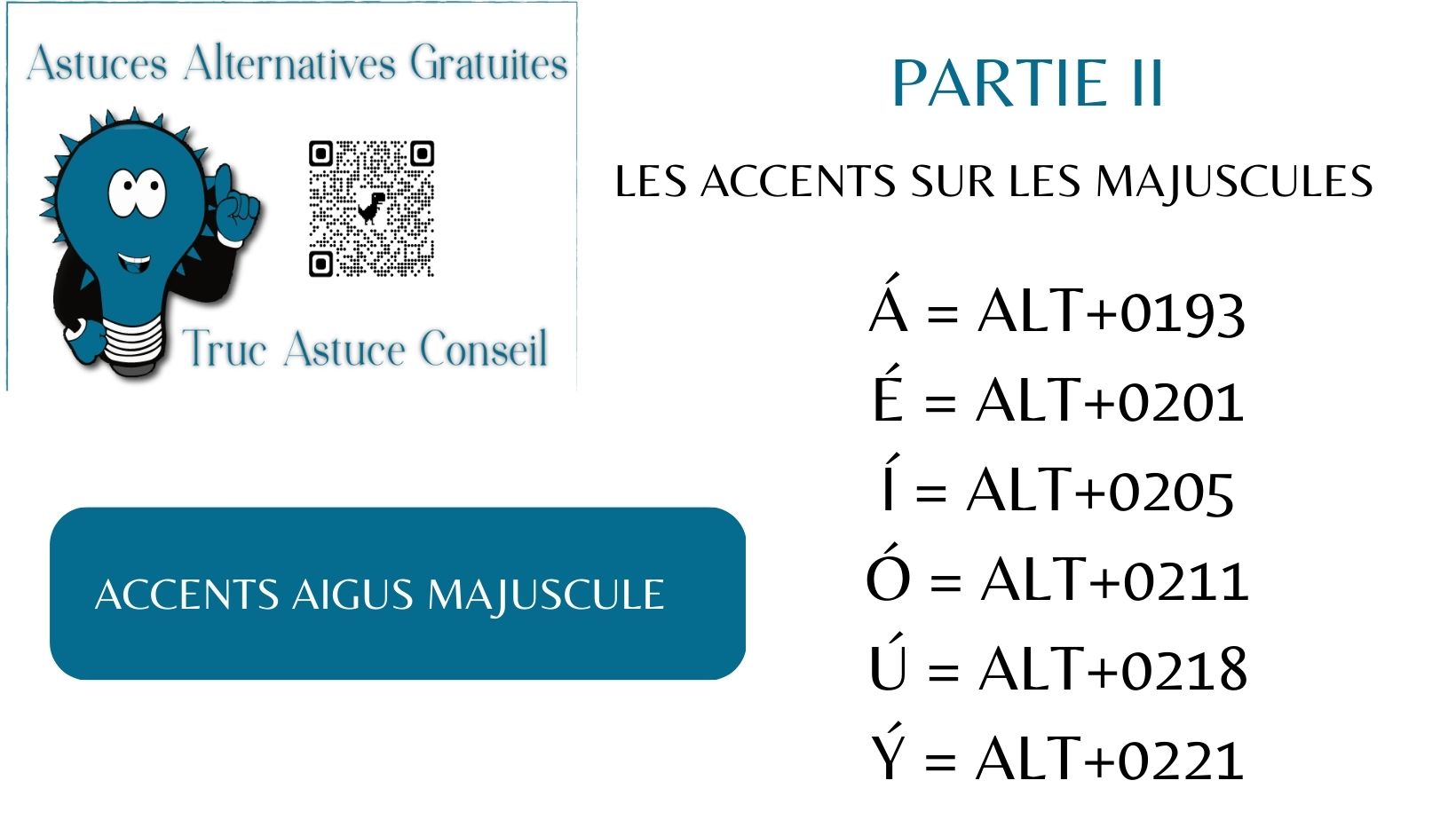 Comment faire les accents sur les majuscules.