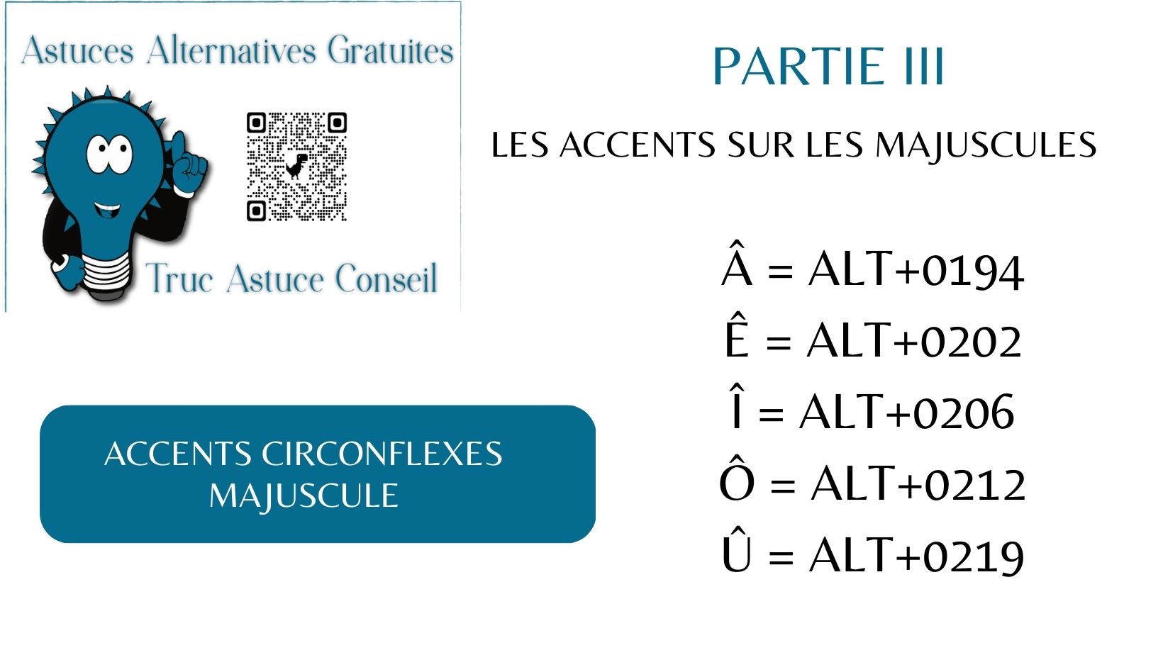 Comment faire les accents sur les majuscules.