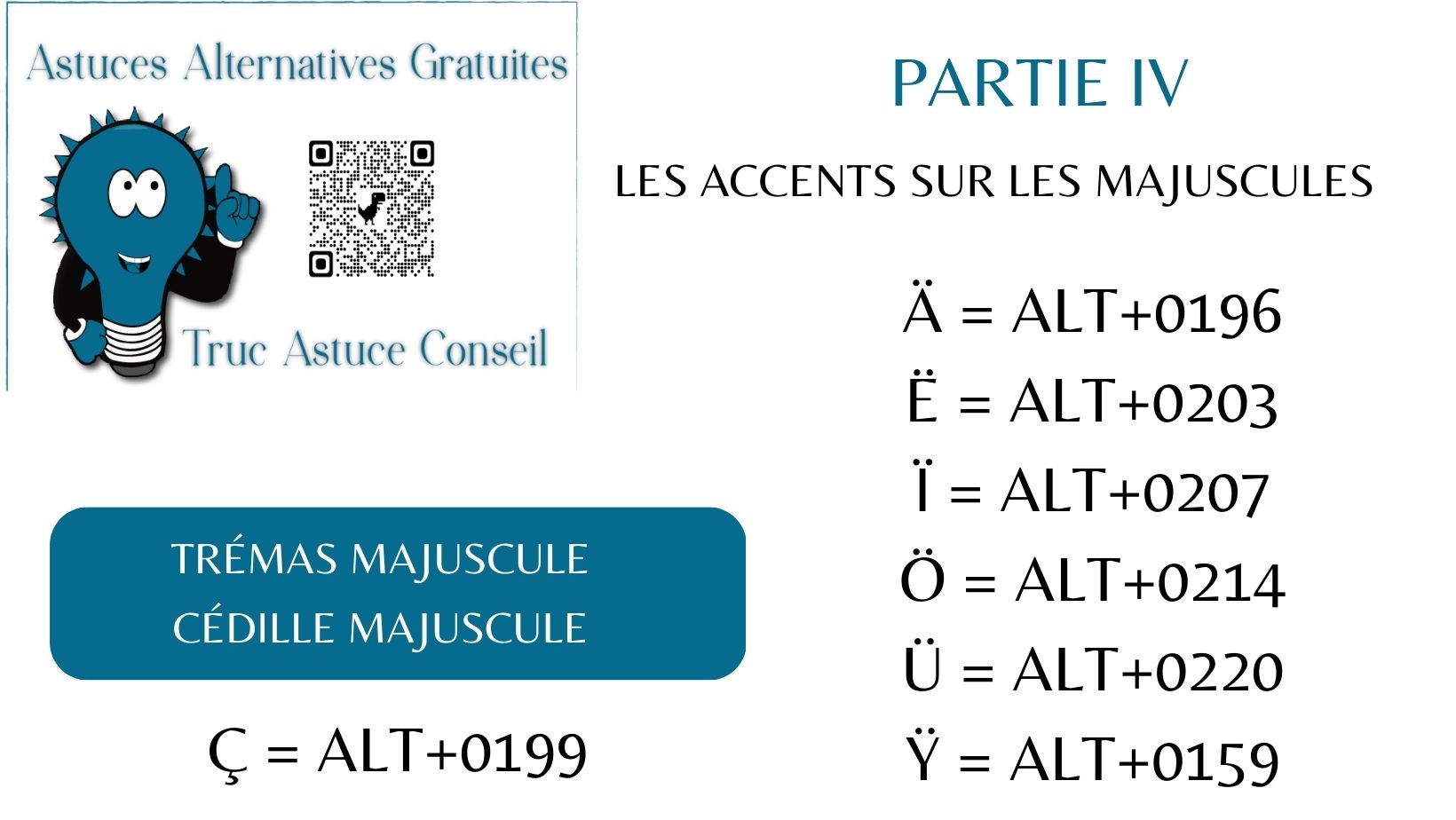 Comment faire les accents sur les majuscules.