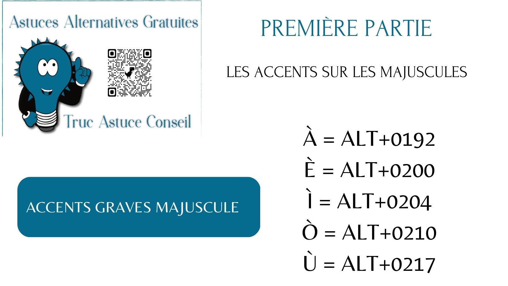Comment faire les accents sur les majuscules.