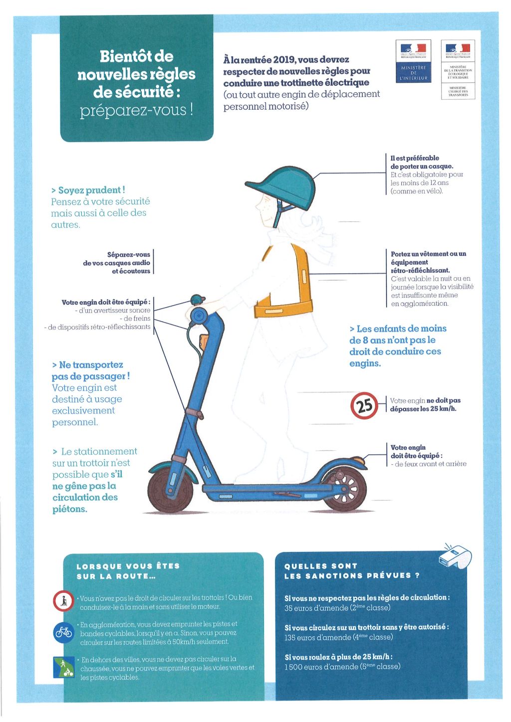 Réglementation de la circulation des trottinettes électriques